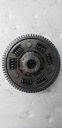 Gear, Primary Driven