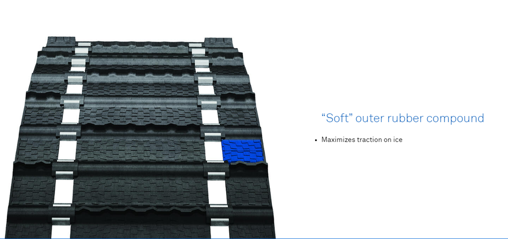 9194R - CHENILLE 14X128 - 1" / 2.52" PITCH