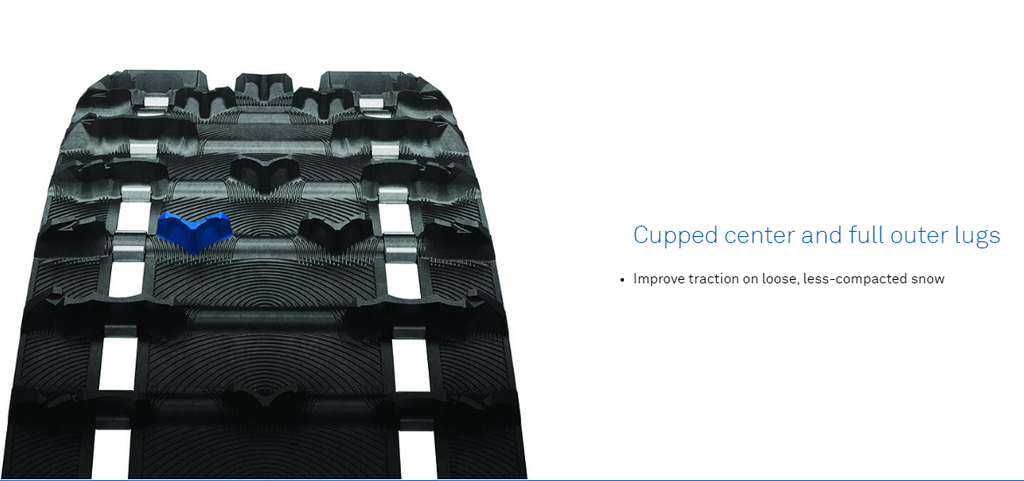 RIPSAW II 15X137 - 1.25" 9223H