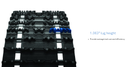 TRACK ICE ATTAK 15X136 - 1.0625" 9029H