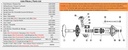 CLUTCH PWB 80 YAMAHA SR VIPER MTX 2015-17